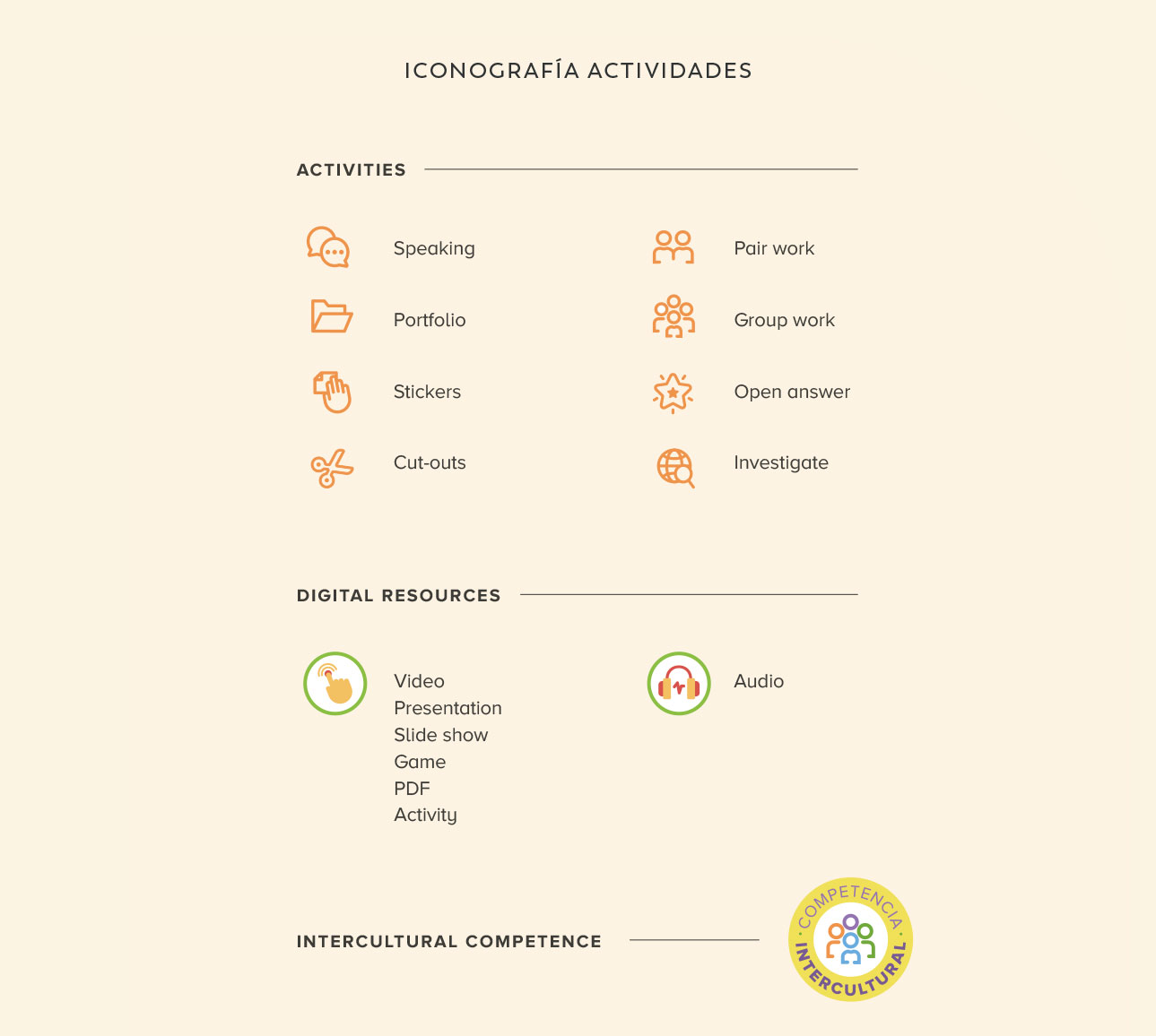 cocodmor_clilsantillana2d